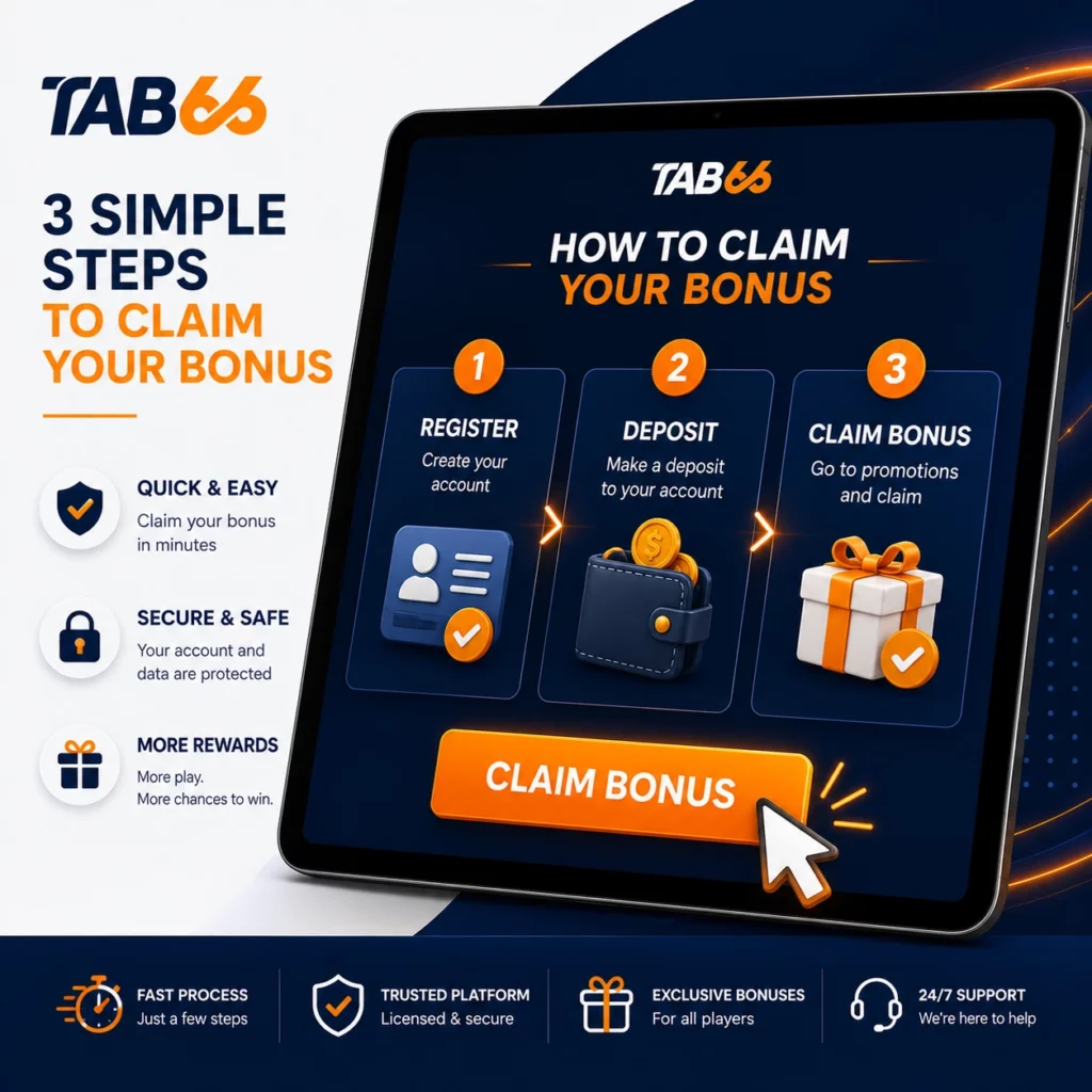 How to Claim TAB66 Promotions