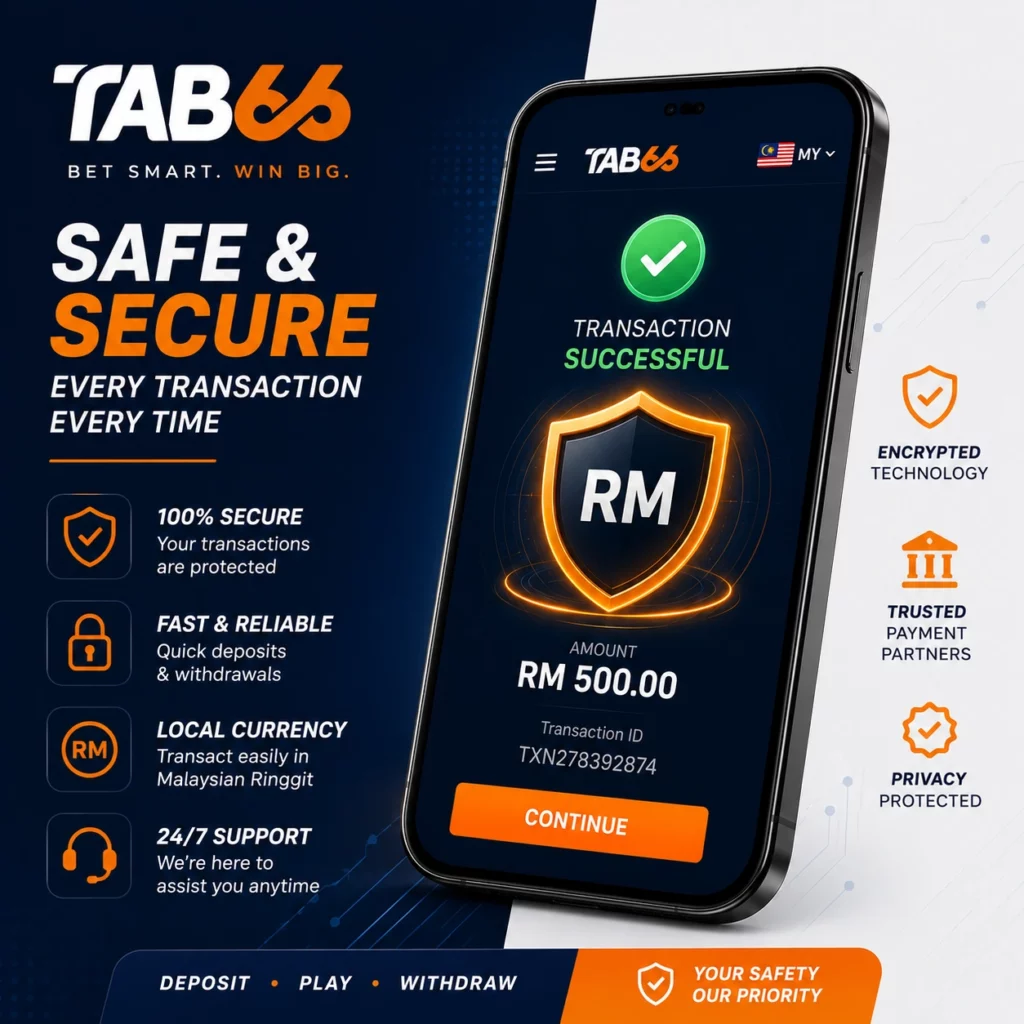 Payments in Malaysia
